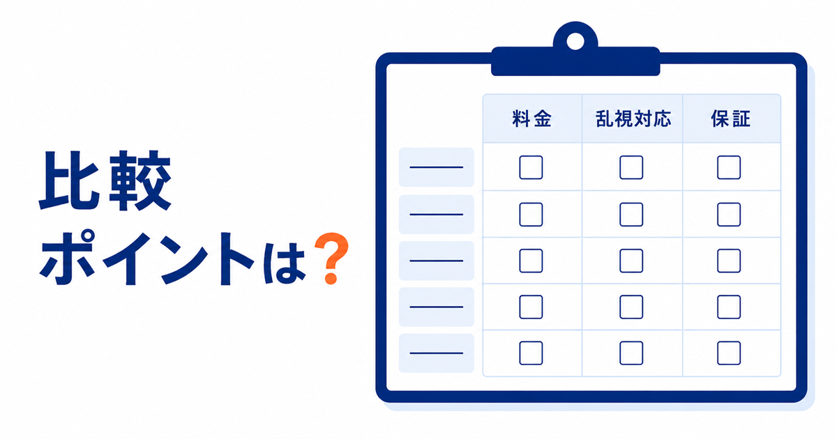 乱視ICLのクリニックを「料金」「乱視対応」「保証」の3項目で比較するチェックシートの図